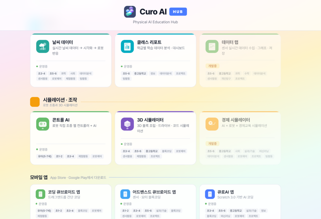 큐브로이드, AI 중점학교 등 최적화 수업관리 대시보드 '티처 스튜디오... - 뉴스 썸네일 이미지